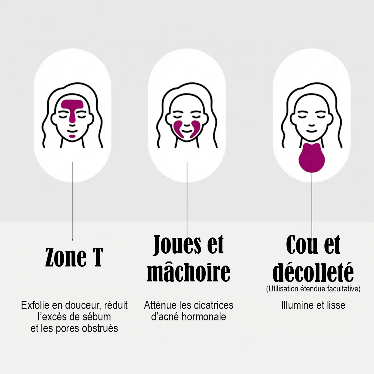 Soin Correcteur Anti-Taches